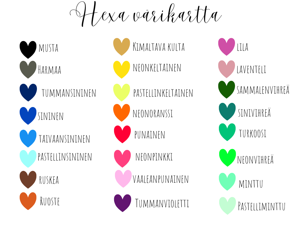 HEXA-nauha metritavarana